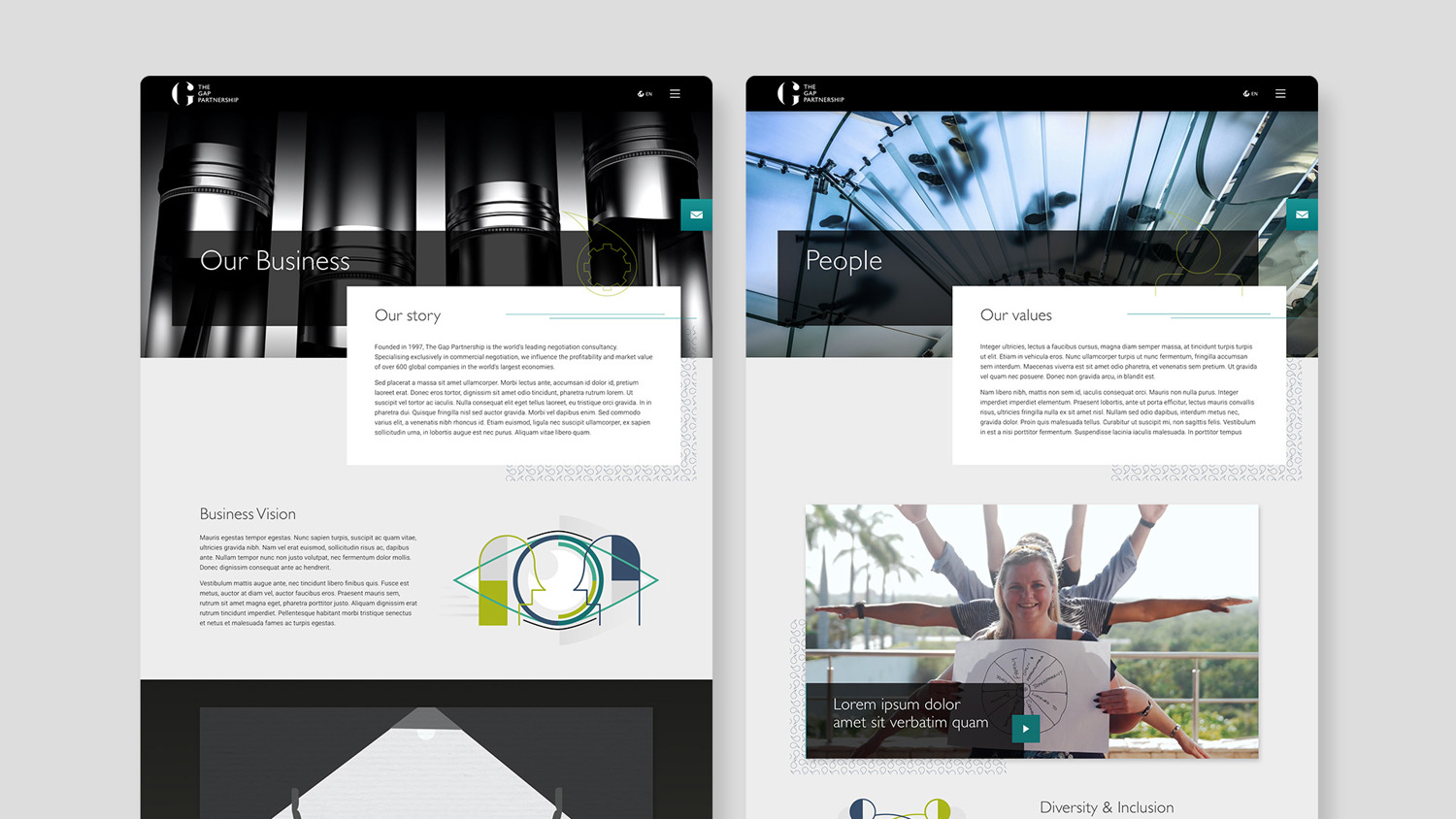 Screens 1